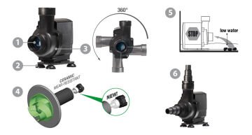 NEWA - NEWA Jet 9000