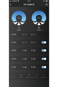 Reef Octopus - OP-2+ Wave Pump