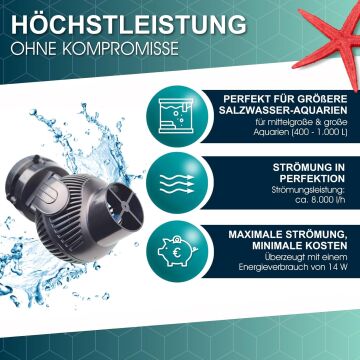 Tunze - 6085.000 Turbelle Stream 6085