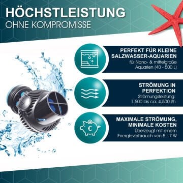 Tunze - 6045.000 Turbelle Nanostream 6045