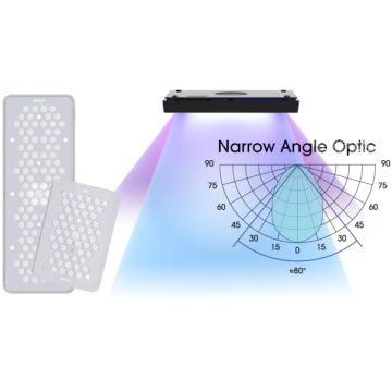 EcoTech Marine - Radion - XR15 High Intensity Lens