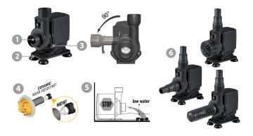 NEWA - NEWA Jet 4500