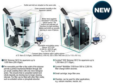 Tunze - 0015.000 Skimmer Kit 15
