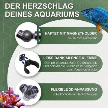 Tunze - 6105.005 Turbelle Stream 6105 Eco