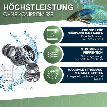 Tunze - 6105.005 Turbelle Stream 6105 Eco