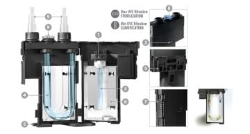 NEWA - Mirror UV 18 W