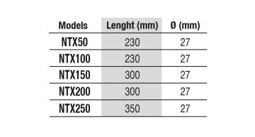NEWA - Therm Next 50 W