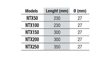 NEWA - Therm Next 200 W