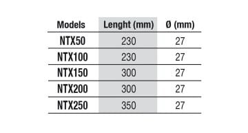 NEWA - Therm Next 300 W
